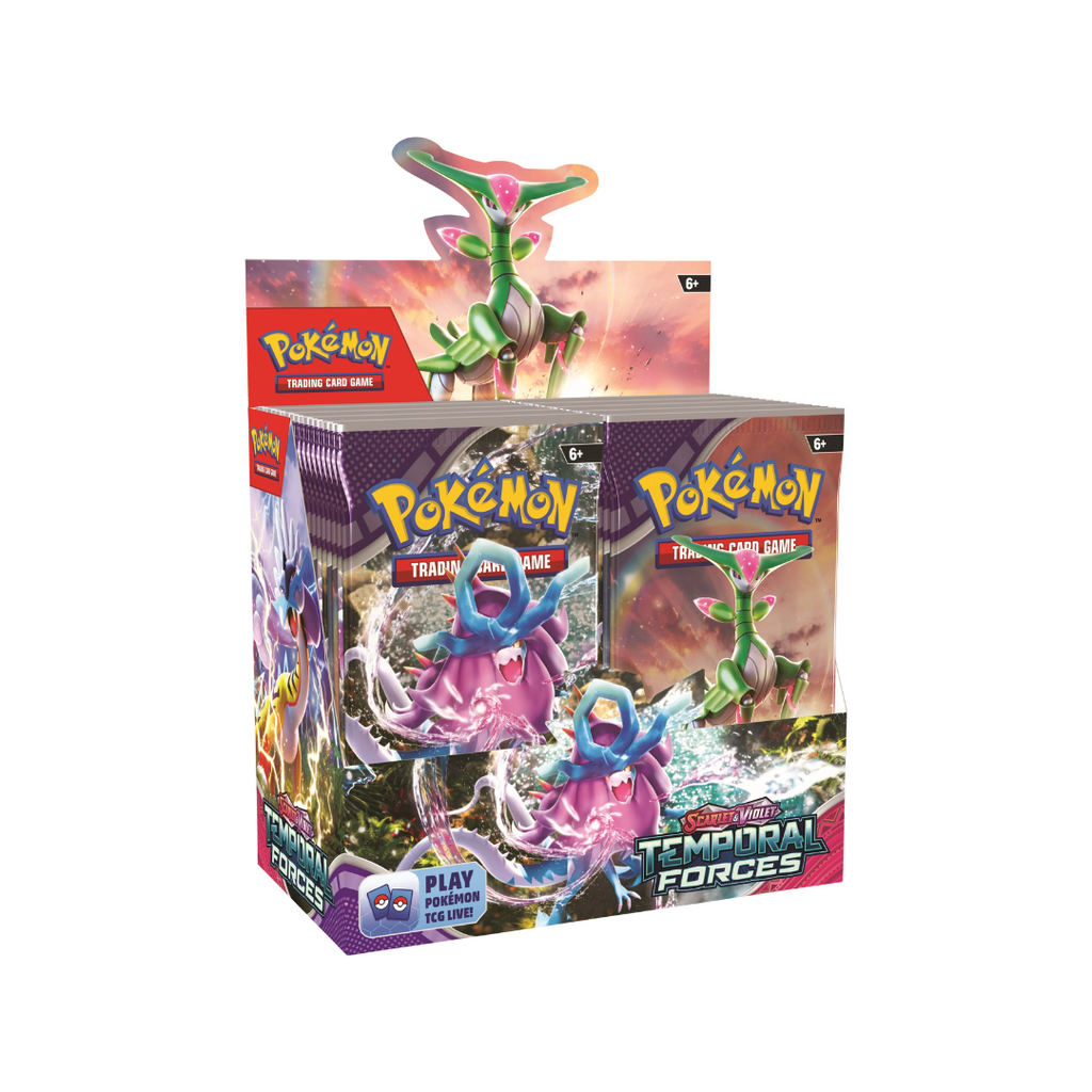 Temporal Forces Bundle